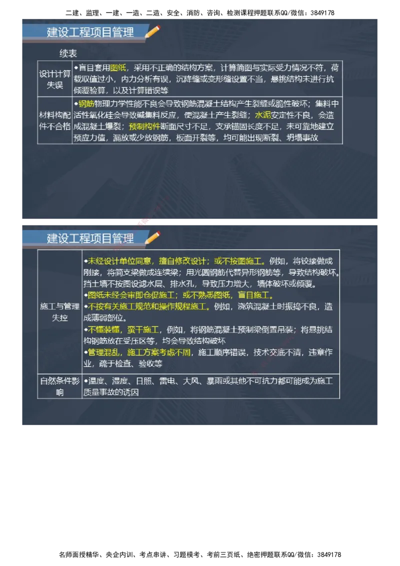 课件_2026年一级建造师_2026年一建管理_2025年一建管理SVIP_04-冲刺串讲✿考点强化✿小灶集训_66-管理《大咖考前密训》李娜JG