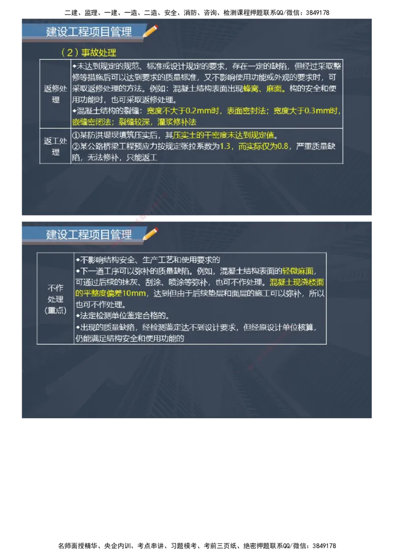 课件_2026年一级建造师_2026年一建管理_2025年一建管理SVIP_04-冲刺串讲✿考点强化✿小灶集训_66-管理《大咖考前密训》李娜JG