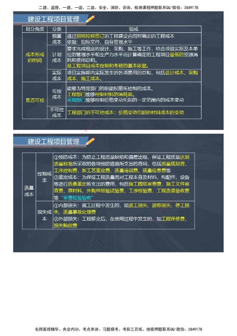 课件_2026年一级建造师_2026年一建管理_2025年一建管理SVIP_04-冲刺串讲✿考点强化✿小灶集训_66-管理《大咖考前密训》李娜JG
