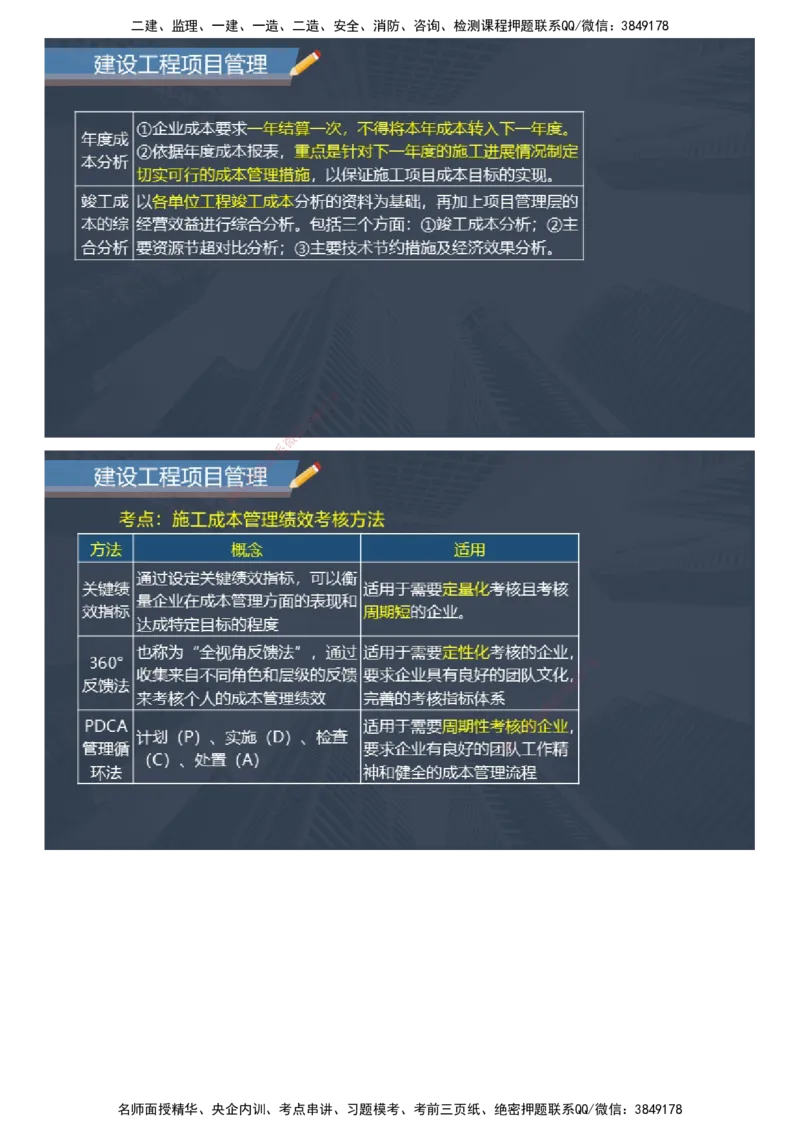 课件_2026年一级建造师_2026年一建管理_2025年一建管理SVIP_04-冲刺串讲✿考点强化✿小灶集训_66-管理《大咖考前密训》李娜JG