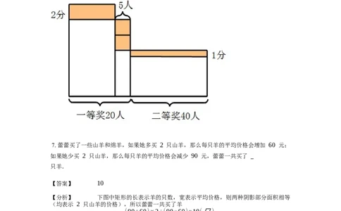 《应用题》经典平均数问题基本知识-0星题（含解析）全国通用版_小学数学母题大全一二三四五六年级上下册一题多解题母题解_《经典应用题》（含详解）