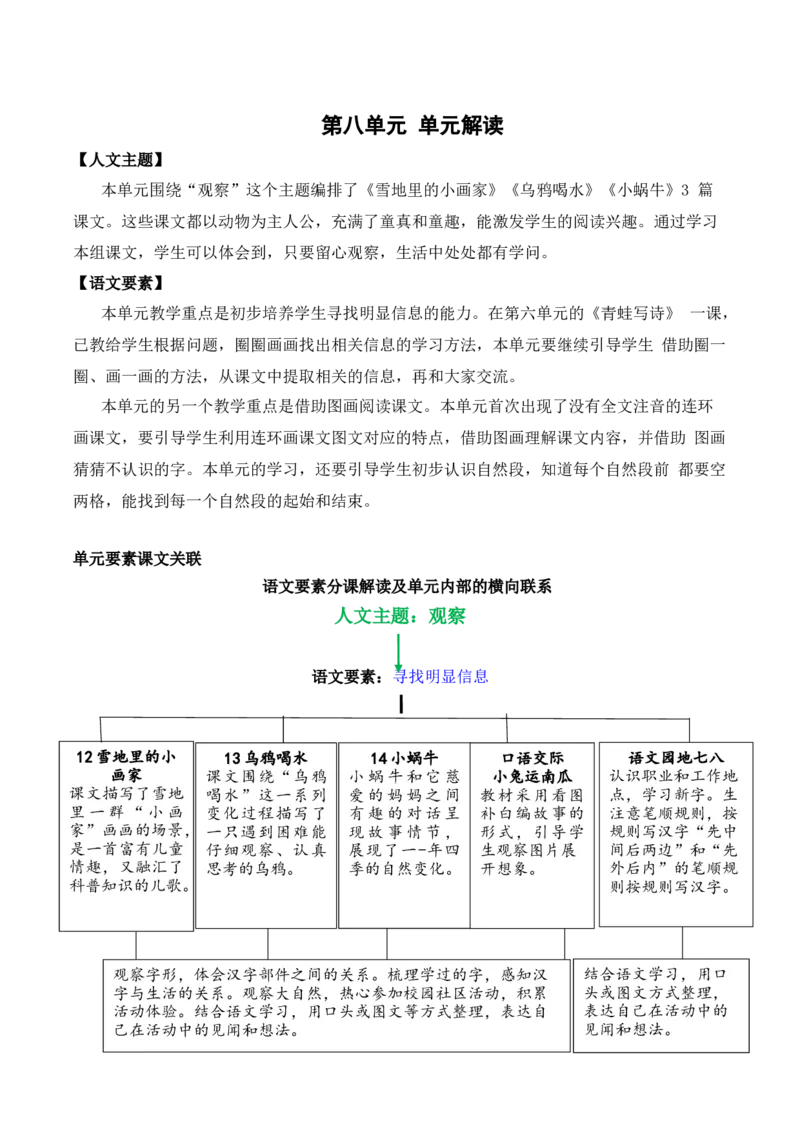 第八单元（单元解读）-（统编版）_一年级语文上册（统编版）_老课标资料_单元解读