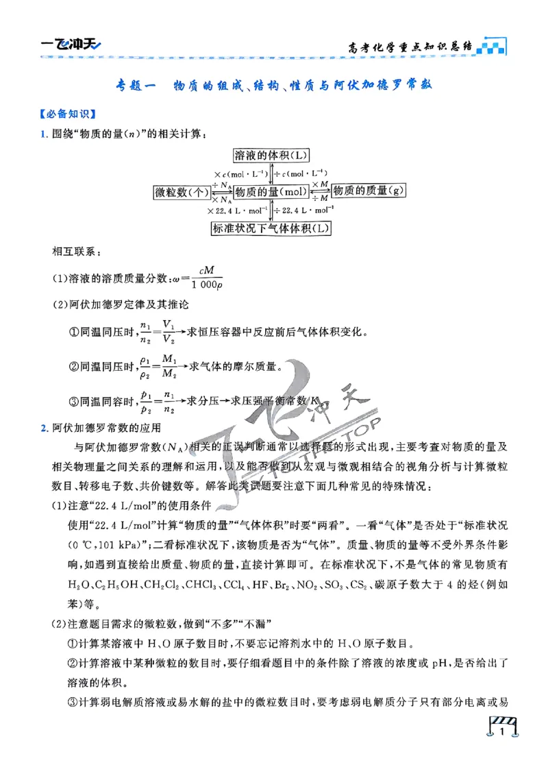 2025《一飞冲天&bull;高考抢分卷》化学考前20天_2025高中教辅（后续还会更新新习题试卷）_《一飞冲天高考抢分卷》2025版