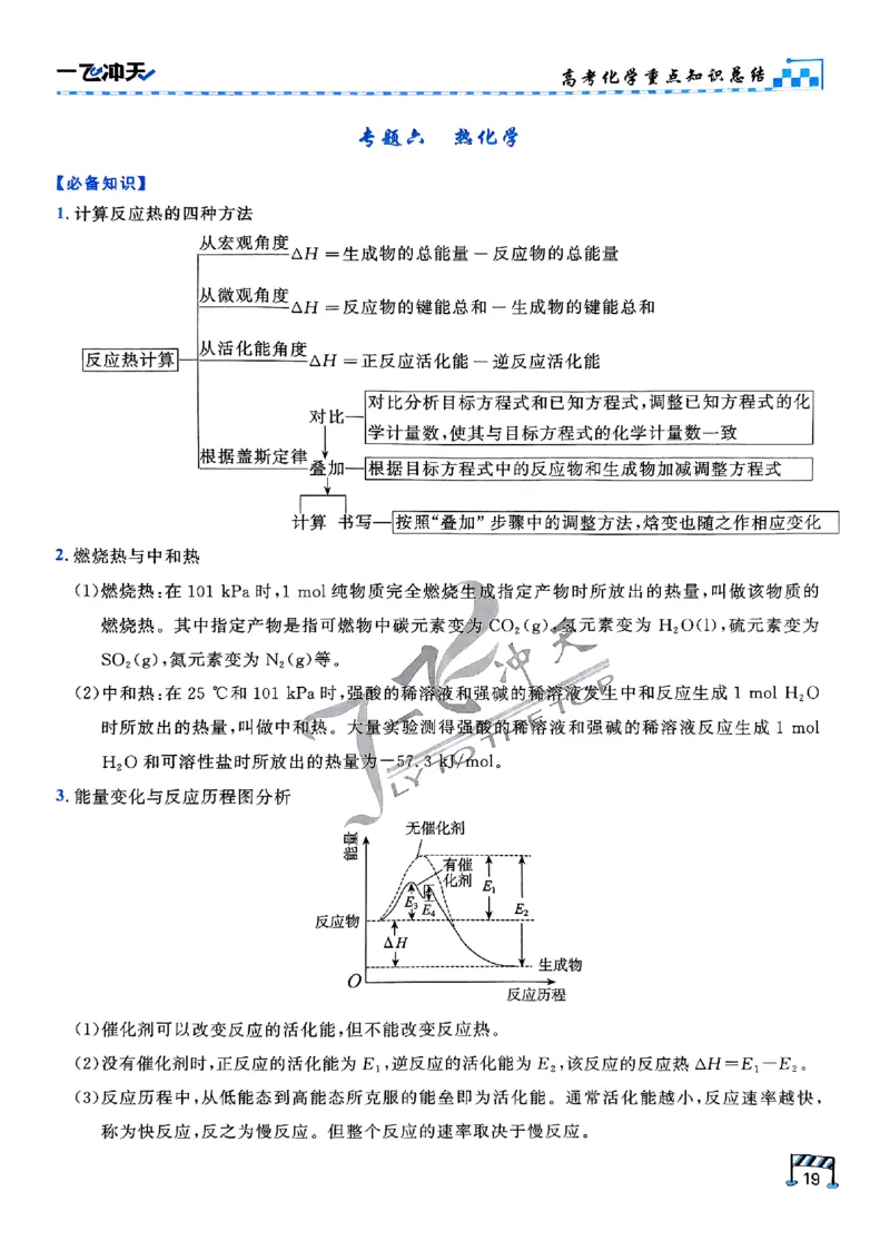 2025《一飞冲天&bull;高考抢分卷》化学考前20天_2025高中教辅（后续还会更新新习题试卷）_《一飞冲天高考抢分卷》2025版