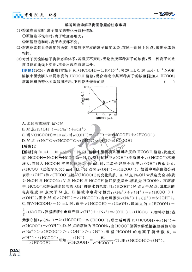 2025《一飞冲天&bull;高考抢分卷》化学考前20天_2025高中教辅（后续还会更新新习题试卷）_《一飞冲天高考抢分卷》2025版