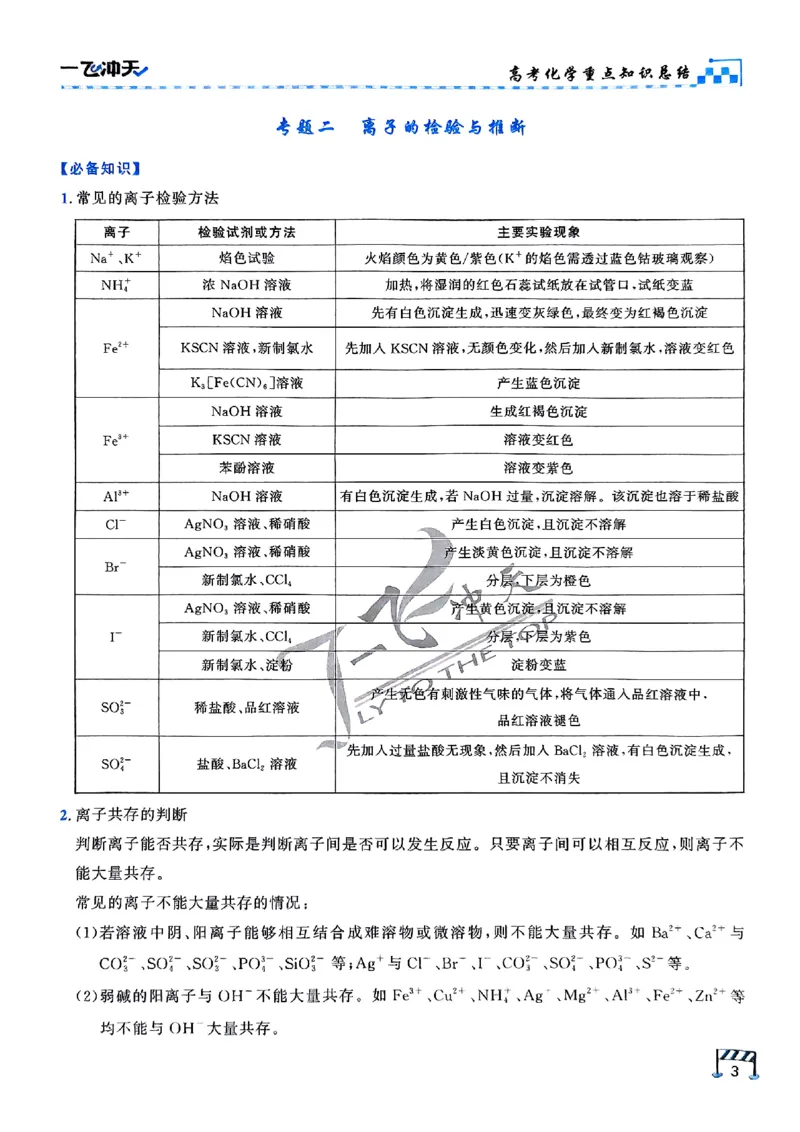2025《一飞冲天&bull;高考抢分卷》化学考前20天_2025高中教辅（后续还会更新新习题试卷）_《一飞冲天高考抢分卷》2025版