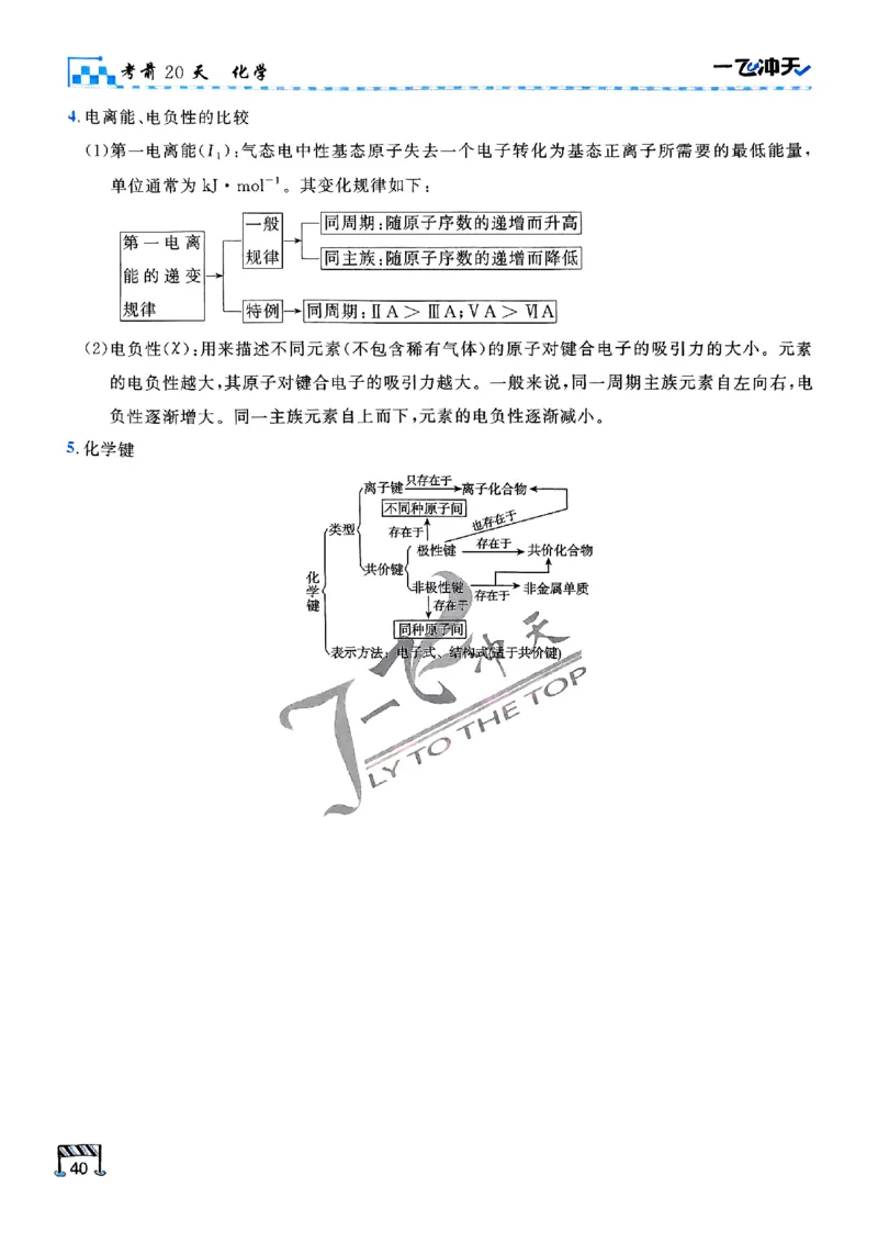 2025《一飞冲天&bull;高考抢分卷》化学考前20天_2025高中教辅（后续还会更新新习题试卷）_《一飞冲天高考抢分卷》2025版