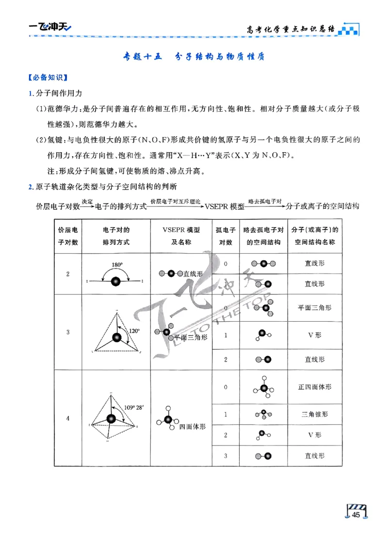 2025《一飞冲天&bull;高考抢分卷》化学考前20天_2025高中教辅（后续还会更新新习题试卷）_《一飞冲天高考抢分卷》2025版