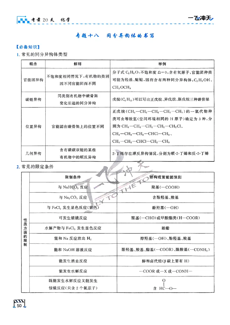 2025《一飞冲天&bull;高考抢分卷》化学考前20天_2025高中教辅（后续还会更新新习题试卷）_《一飞冲天高考抢分卷》2025版