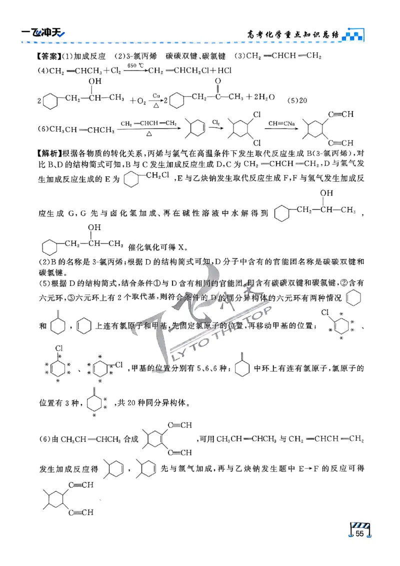 2025《一飞冲天&bull;高考抢分卷》化学考前20天_2025高中教辅（后续还会更新新习题试卷）_《一飞冲天高考抢分卷》2025版