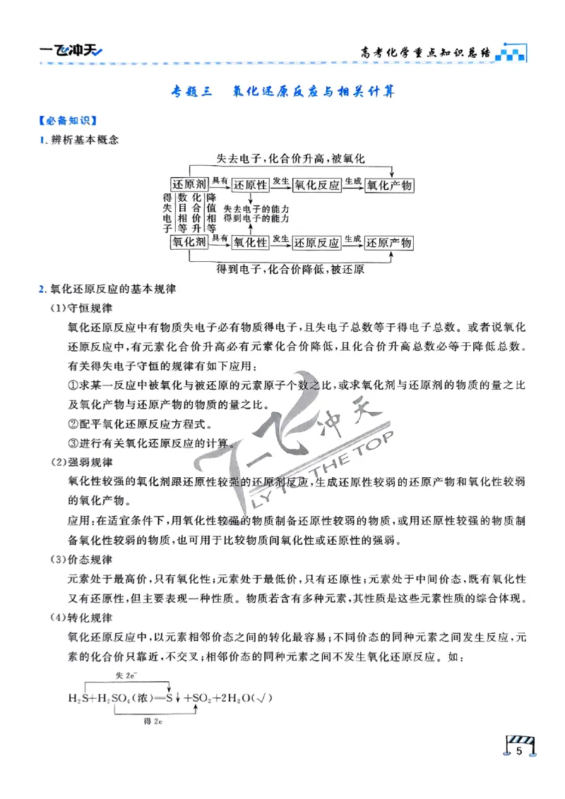 2025《一飞冲天&bull;高考抢分卷》化学考前20天_2025高中教辅（后续还会更新新习题试卷）_《一飞冲天高考抢分卷》2025版