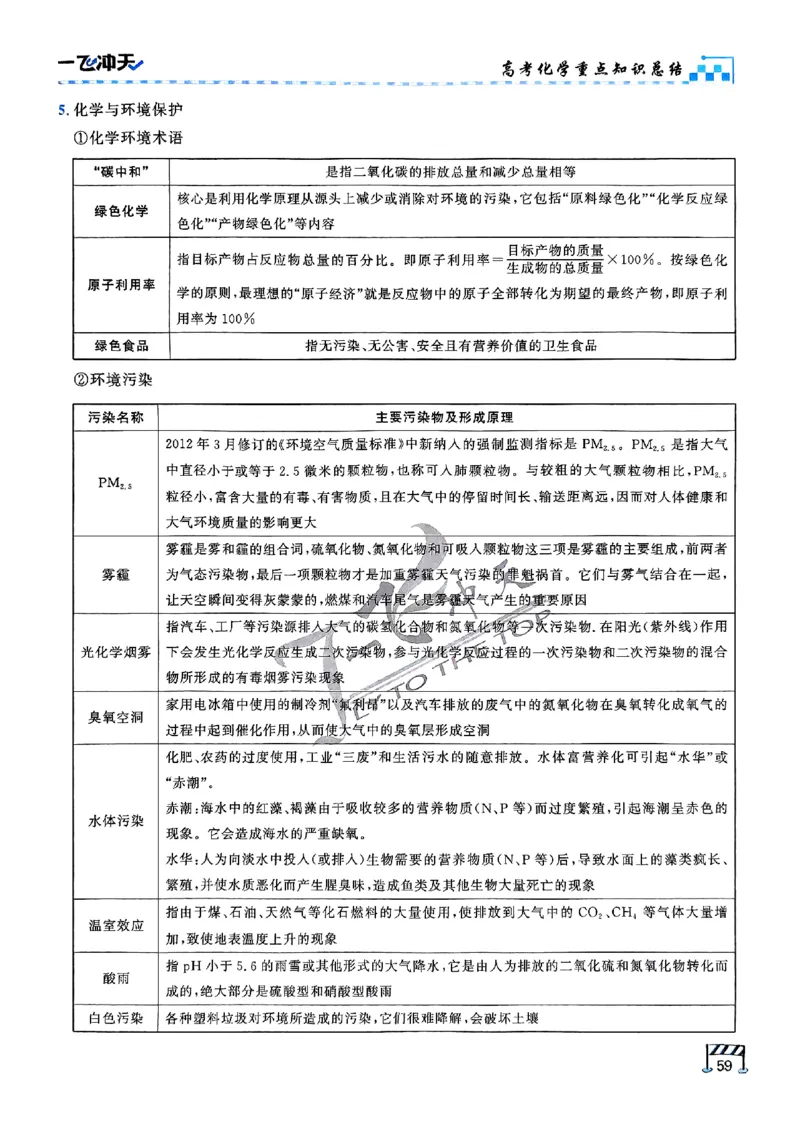 2025《一飞冲天&bull;高考抢分卷》化学考前20天_2025高中教辅（后续还会更新新习题试卷）_《一飞冲天高考抢分卷》2025版