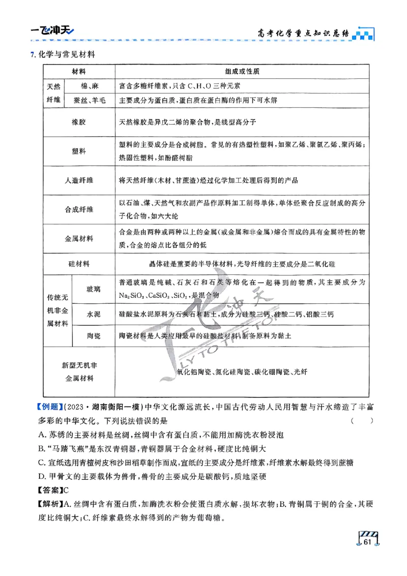 2025《一飞冲天&bull;高考抢分卷》化学考前20天_2025高中教辅（后续还会更新新习题试卷）_《一飞冲天高考抢分卷》2025版