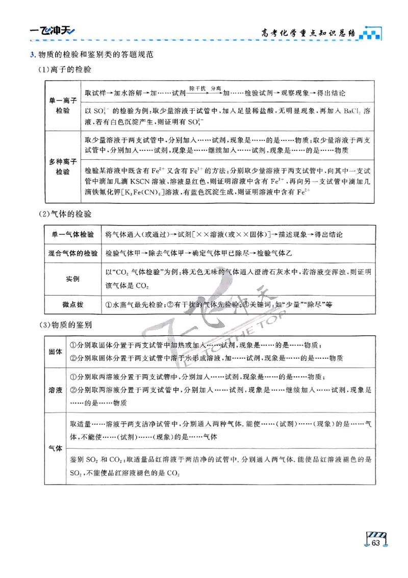 2025《一飞冲天&bull;高考抢分卷》化学考前20天_2025高中教辅（后续还会更新新习题试卷）_《一飞冲天高考抢分卷》2025版