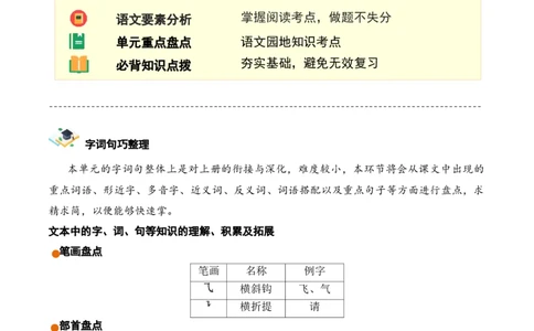 第一单元（知识清单）-（统编版&middot;2024）_一年级语文下册（统编版）_单元知识复习专项_2025版