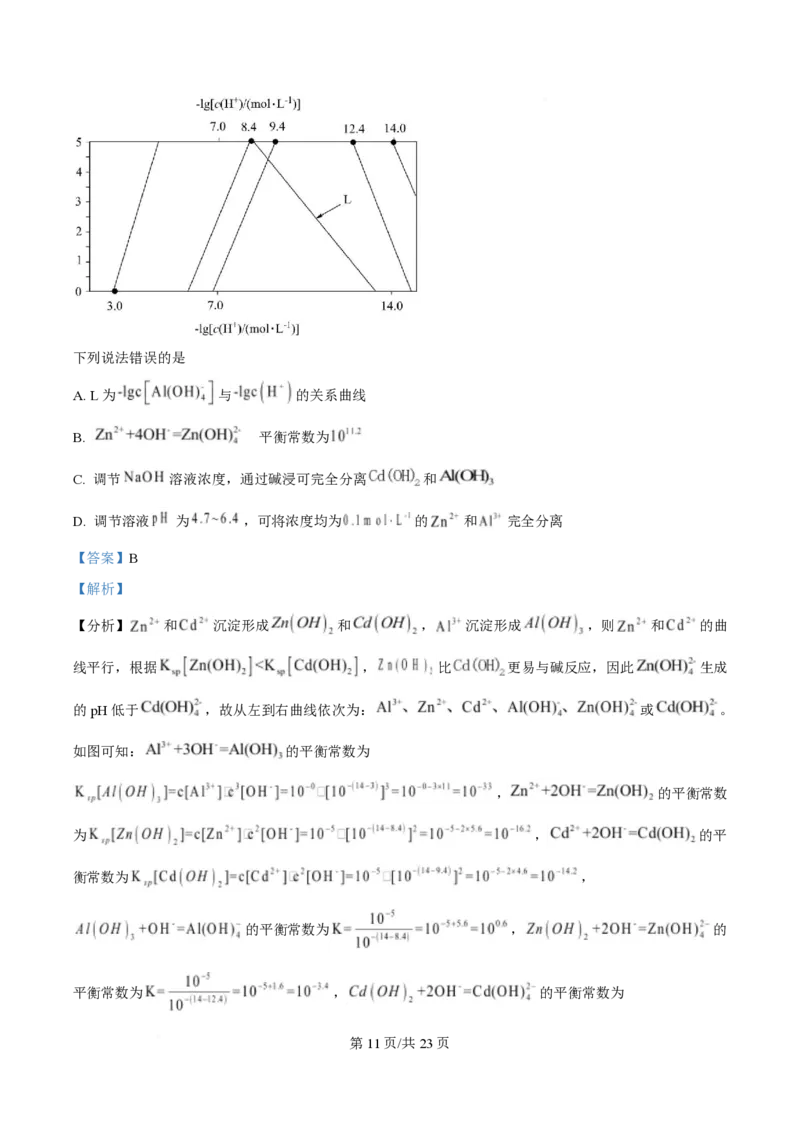 2025年高考化学试卷（陕晋青宁卷）（解析卷）_历年高考真题合集_化学历年高考真题_新&middot;PDF版2008-2025&middot;高考化学真题_化学（按年份分类）2008-2025_2025&middot;高考化学真题
