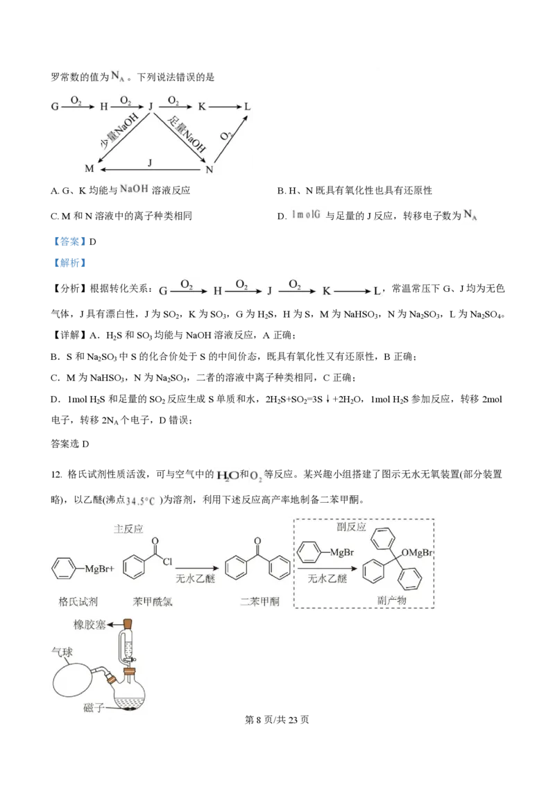 2025年高考化学试卷（陕晋青宁卷）（解析卷）_历年高考真题合集_化学历年高考真题_新&middot;PDF版2008-2025&middot;高考化学真题_化学（按年份分类）2008-2025_2025&middot;高考化学真题