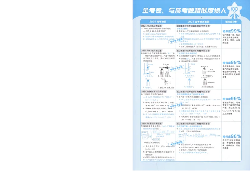 2025《金考卷&middot;特快专递&middot;第3期&middot;化学》答案_2025高中教辅（后续还会更新新习题试卷）_2025版《金考卷特快专递》_2025版金考卷特快专递第三期化学