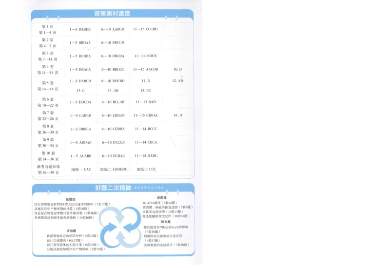 2025《金考卷&middot;特快专递&middot;第3期&middot;化学》答案_2025高中教辅（后续还会更新新习题试卷）_2025版《金考卷特快专递》_2025版金考卷特快专递第三期化学