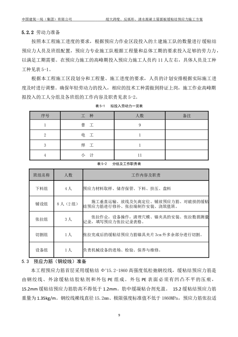 超大跨度、反弧形、清水混凝土屋面板缓粘结预应力施工方案_2021-2023年优秀施组方案_施工方案_方案18-紫晶国际会议中心-超大跨度、反弧形、清水混凝土屋面板缓粘结预应力施工方案