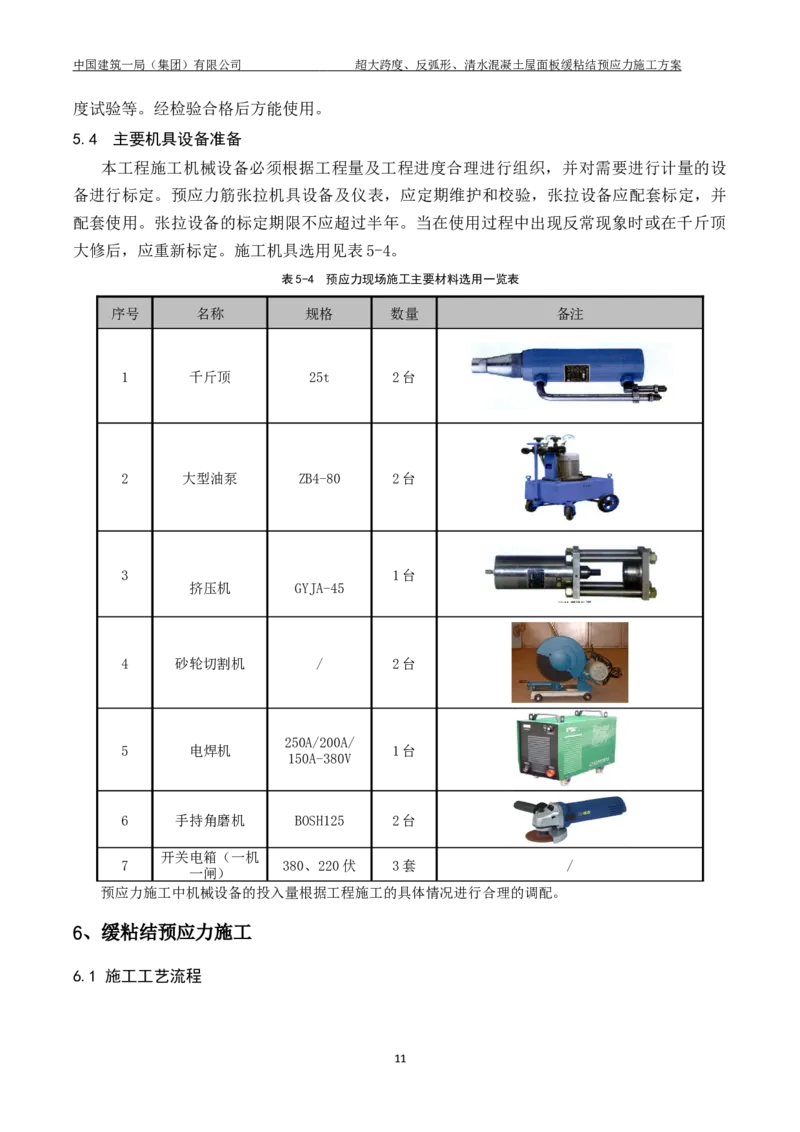 超大跨度、反弧形、清水混凝土屋面板缓粘结预应力施工方案_2021-2023年优秀施组方案_施工方案_方案18-紫晶国际会议中心-超大跨度、反弧形、清水混凝土屋面板缓粘结预应力施工方案