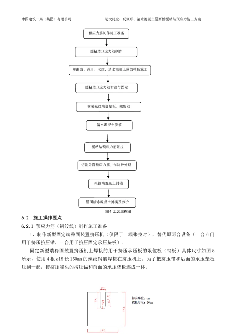超大跨度、反弧形、清水混凝土屋面板缓粘结预应力施工方案_2021-2023年优秀施组方案_施工方案_方案18-紫晶国际会议中心-超大跨度、反弧形、清水混凝土屋面板缓粘结预应力施工方案