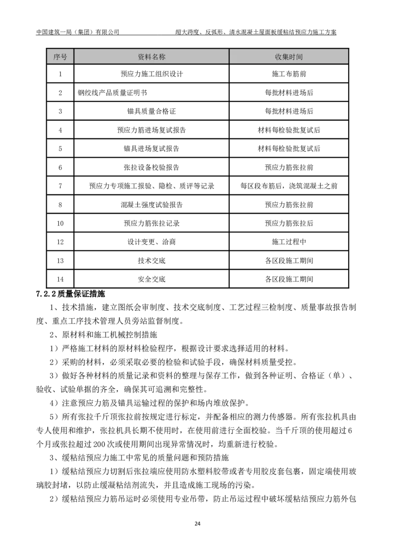 超大跨度、反弧形、清水混凝土屋面板缓粘结预应力施工方案_2021-2023年优秀施组方案_施工方案_方案18-紫晶国际会议中心-超大跨度、反弧形、清水混凝土屋面板缓粘结预应力施工方案