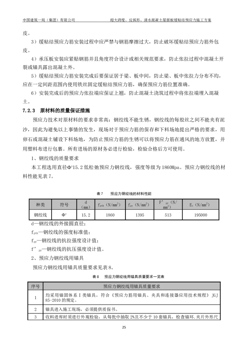 超大跨度、反弧形、清水混凝土屋面板缓粘结预应力施工方案_2021-2023年优秀施组方案_施工方案_方案18-紫晶国际会议中心-超大跨度、反弧形、清水混凝土屋面板缓粘结预应力施工方案