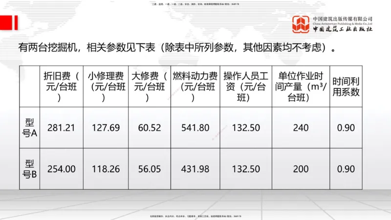 04.11一建《建筑》4月阶段测试解析课_2026年一级建造师_2026年一建建筑_2025年一建建筑SVIP_03-习题精析✿实战特训✿模考通关_26-建筑《四月阶段测试》韩雷JGS_讲义