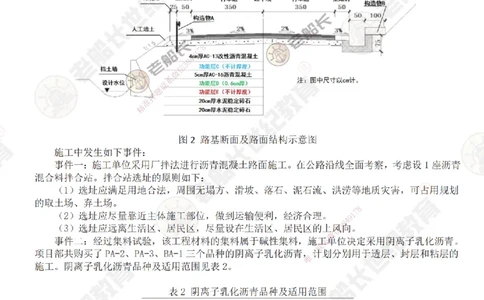 04案例专项突破（4）-题目_2026年一级建造师_2026年一建公路_2025年一建公路SVIP_04-冲刺串讲✿考点强化✿小灶集训_40-公路《案例专项班》老船长JQ推荐_讲义