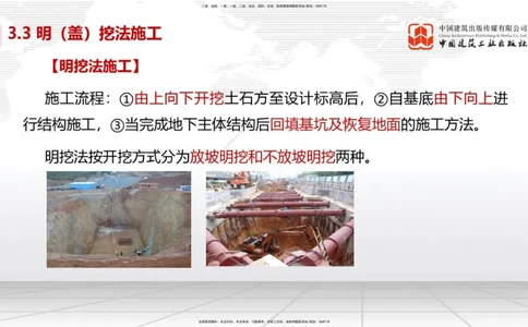 04.24一建《市政》高频考点学习技巧带练_2026年一级建造师_2026年一建市政_2025年一建市政SVIP_02-基础精讲✿高端面授✿深度强化_02-市政《前期全套课》韩放JGS_讲义
