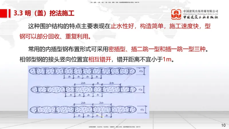 04.24一建《市政》高频考点学习技巧带练_2026年一级建造师_2026年一建市政_2025年一建市政SVIP_02-基础精讲✿高端面授✿深度强化_02-市政《前期全套课》韩放JGS_讲义