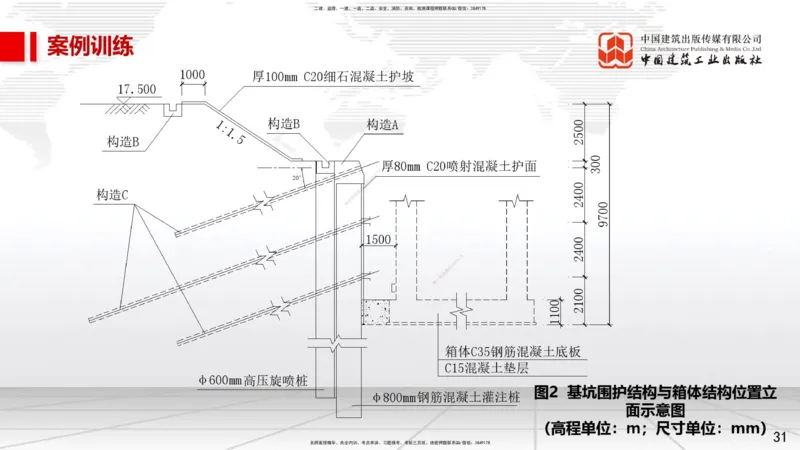 04.24一建《市政》高频考点学习技巧带练_2026年一级建造师_2026年一建市政_2025年一建市政SVIP_02-基础精讲✿高端面授✿深度强化_02-市政《前期全套课》韩放JGS_讲义