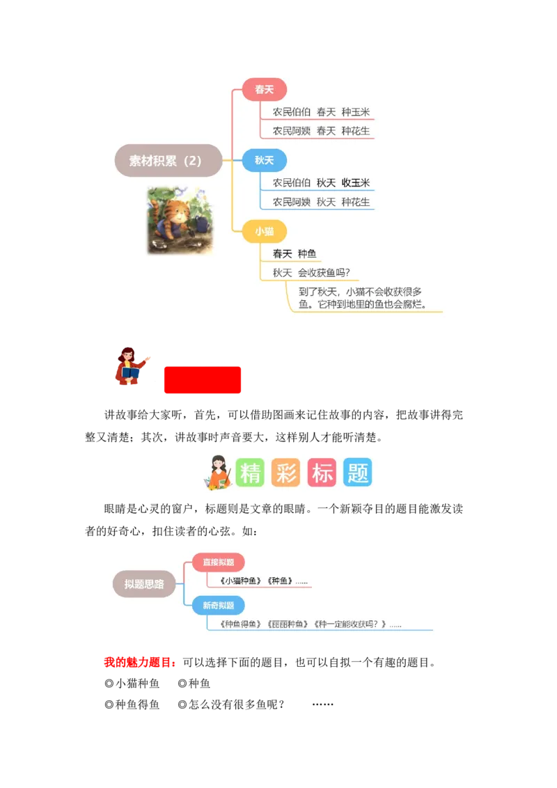 第一单元写话：听故事讲故事（素材积累）-（统编版）_一年级语文下册（统编版）_单元写作能力提升_2024版
