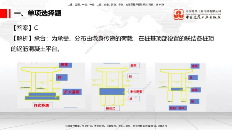 2025一建《市政》月度小灶直播课01（01.17）_2026年一级建造师_2026年一建市政_2025年一建市政SVIP_02-基础精讲✿高端面授✿深度强化_36-市政《月度小灶直播》楼老师JGS_讲义