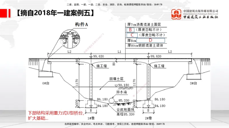 2025一建《市政》月度小灶直播课01（01.17）_2026年一级建造师_2026年一建市政_2025年一建市政SVIP_02-基础精讲✿高端面授✿深度强化_36-市政《月度小灶直播》楼老师JGS_讲义