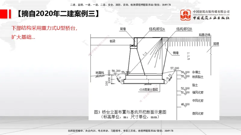 2025一建《市政》月度小灶直播课01（01.17）_2026年一级建造师_2026年一建市政_2025年一建市政SVIP_02-基础精讲✿高端面授✿深度强化_36-市政《月度小灶直播》楼老师JGS_讲义