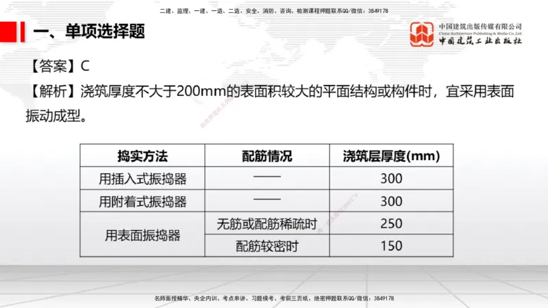 2025一建《市政》月度小灶直播课01（01.17）_2026年一级建造师_2026年一建市政_2025年一建市政SVIP_02-基础精讲✿高端面授✿深度强化_36-市政《月度小灶直播》楼老师JGS_讲义