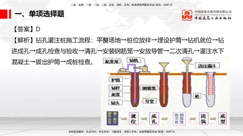 2025一建《市政》月度小灶直播课01（01.17）_2026年一级建造师_2026年一建市政_2025年一建市政SVIP_02-基础精讲✿高端面授✿深度强化_36-市政《月度小灶直播》楼老师JGS_讲义