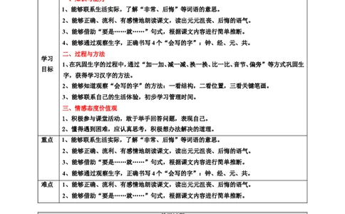 课文16一分钟第2课时教案_一年级语文下册（统编版）_老课标资料_教案反思+导学案_表格式_6版表格教案（带三维目标）_第7单元
