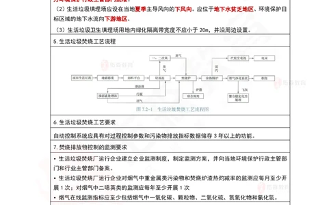 2025.9.16-9.18佑森教育林子婷授课一建市政实务《冲刺考点》专用讲义，版权所有，侵权必究_2026年一级建造师_2026年一建市政_2025年一建市政SVIP_02-基础精讲✿高端面授✿深度强化