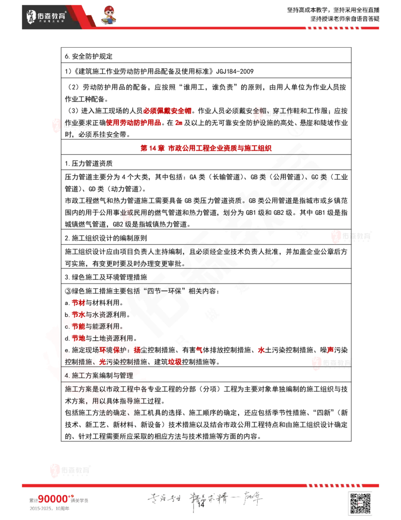 2025.9.16-9.18佑森教育林子婷授课一建市政实务《冲刺考点》专用讲义，版权所有，侵权必究_2026年一级建造师_2026年一建市政_2025年一建市政SVIP_02-基础精讲✿高端面授✿深度强化