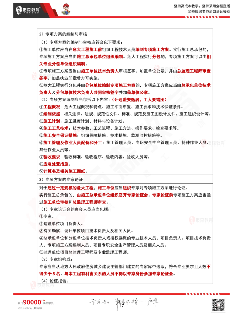 2025.9.16-9.18佑森教育林子婷授课一建市政实务《冲刺考点》专用讲义，版权所有，侵权必究_2026年一级建造师_2026年一建市政_2025年一建市政SVIP_02-基础精讲✿高端面授✿深度强化