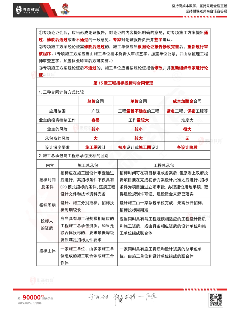 2025.9.16-9.18佑森教育林子婷授课一建市政实务《冲刺考点》专用讲义，版权所有，侵权必究_2026年一级建造师_2026年一建市政_2025年一建市政SVIP_02-基础精讲✿高端面授✿深度强化