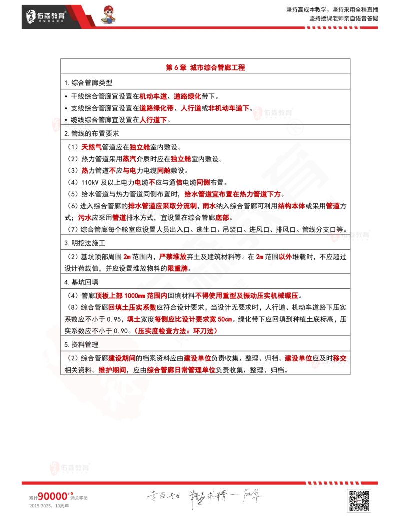 2025.9.16-9.18佑森教育林子婷授课一建市政实务《冲刺考点》专用讲义，版权所有，侵权必究_2026年一级建造师_2026年一建市政_2025年一建市政SVIP_02-基础精讲✿高端面授✿深度强化