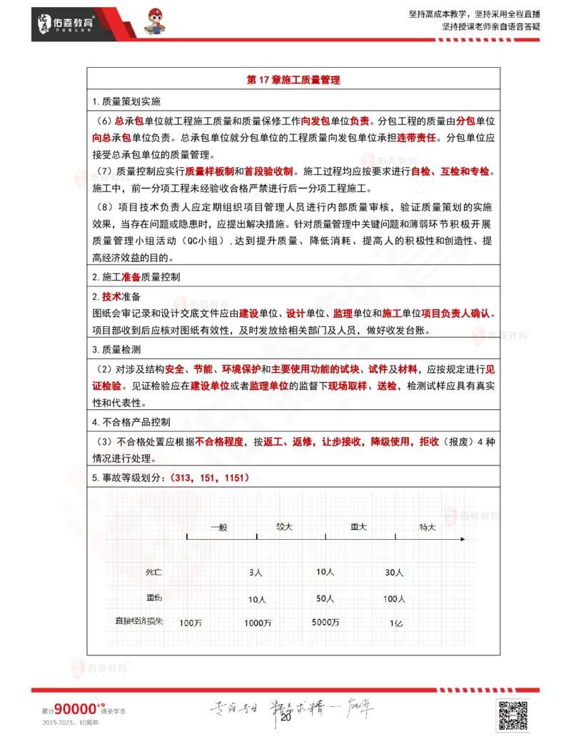 2025.9.16-9.18佑森教育林子婷授课一建市政实务《冲刺考点》专用讲义，版权所有，侵权必究_2026年一级建造师_2026年一建市政_2025年一建市政SVIP_02-基础精讲✿高端面授✿深度强化