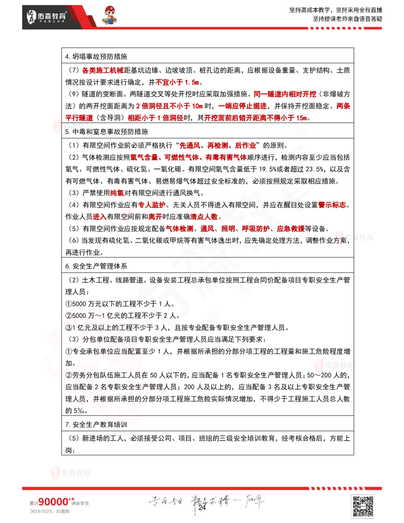 2025.9.16-9.18佑森教育林子婷授课一建市政实务《冲刺考点》专用讲义，版权所有，侵权必究_2026年一级建造师_2026年一建市政_2025年一建市政SVIP_02-基础精讲✿高端面授✿深度强化