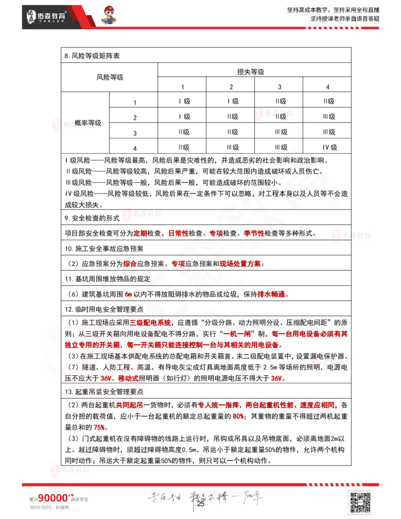 2025.9.16-9.18佑森教育林子婷授课一建市政实务《冲刺考点》专用讲义，版权所有，侵权必究_2026年一级建造师_2026年一建市政_2025年一建市政SVIP_02-基础精讲✿高端面授✿深度强化