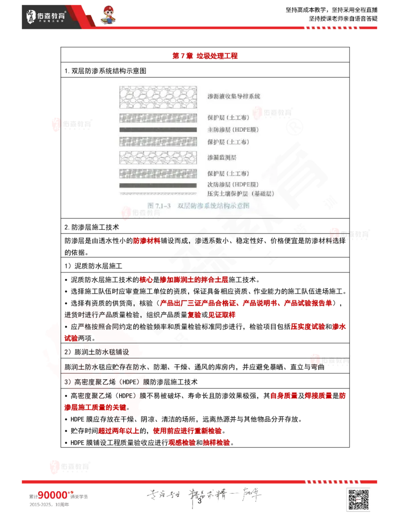 2025.9.16-9.18佑森教育林子婷授课一建市政实务《冲刺考点》专用讲义，版权所有，侵权必究_2026年一级建造师_2026年一建市政_2025年一建市政SVIP_02-基础精讲✿高端面授✿深度强化