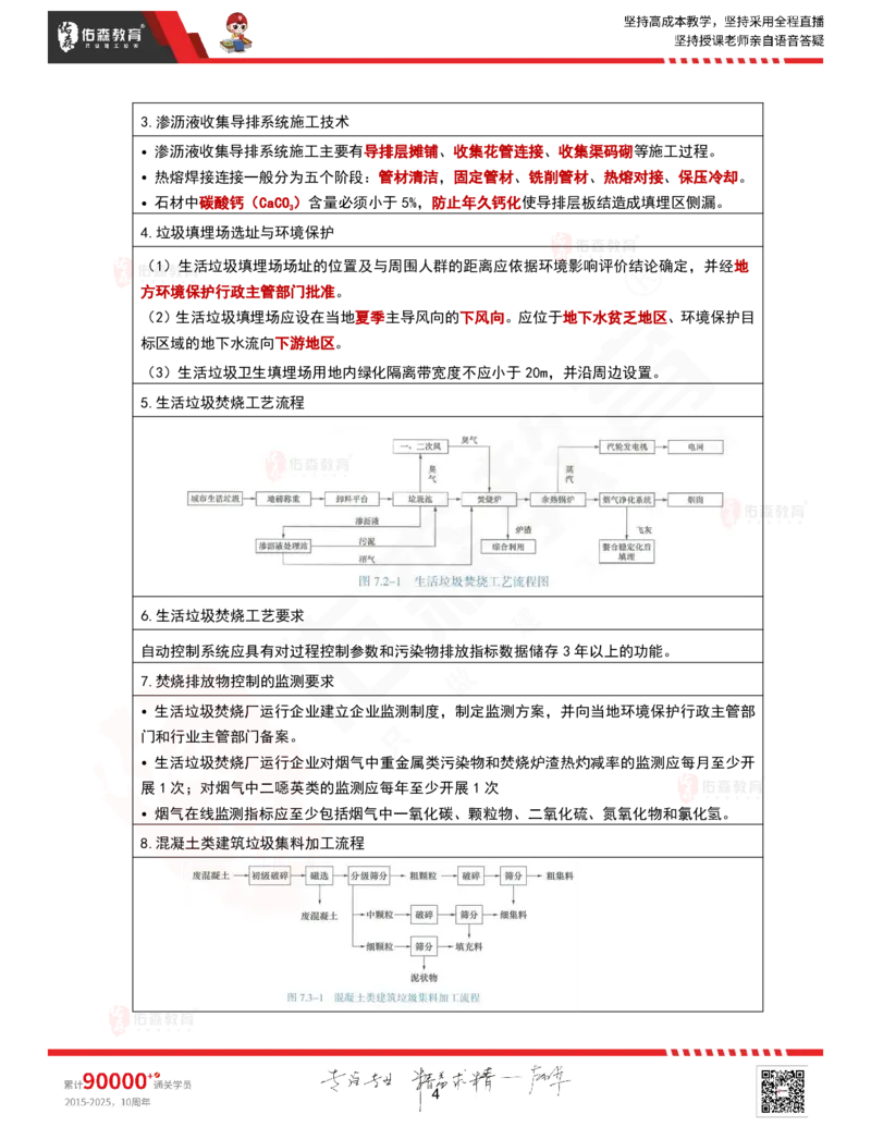 2025.9.16-9.18佑森教育林子婷授课一建市政实务《冲刺考点》专用讲义，版权所有，侵权必究_2026年一级建造师_2026年一建市政_2025年一建市政SVIP_02-基础精讲✿高端面授✿深度强化